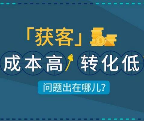 成都小程序开发如何走低成本获客的路线