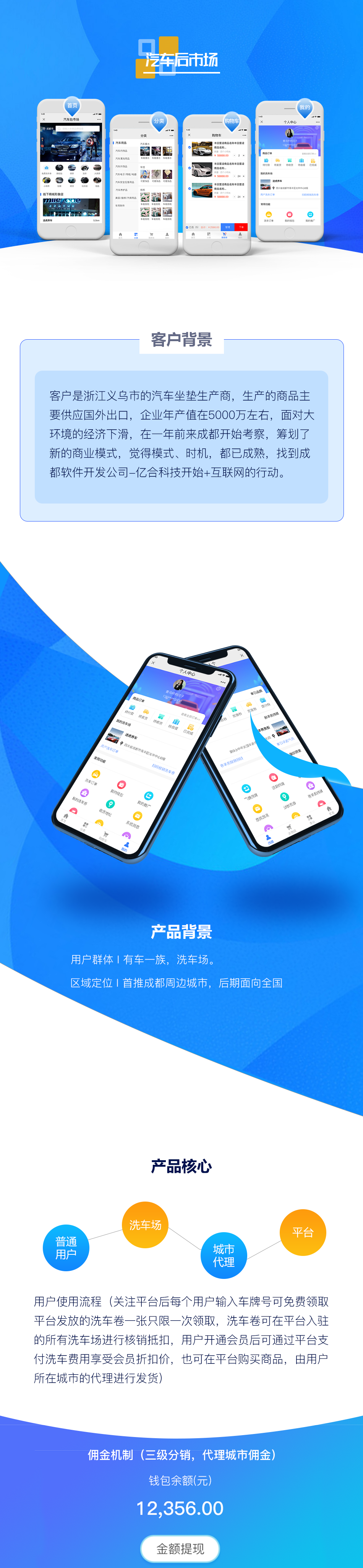 成都汽车服务公众号开发公司