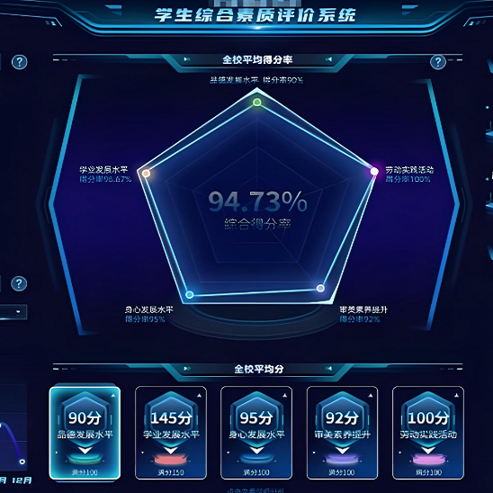 鸿鹄云体--亿合科技